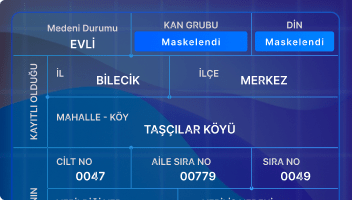 Novmaskı Daha Yakından Tanı